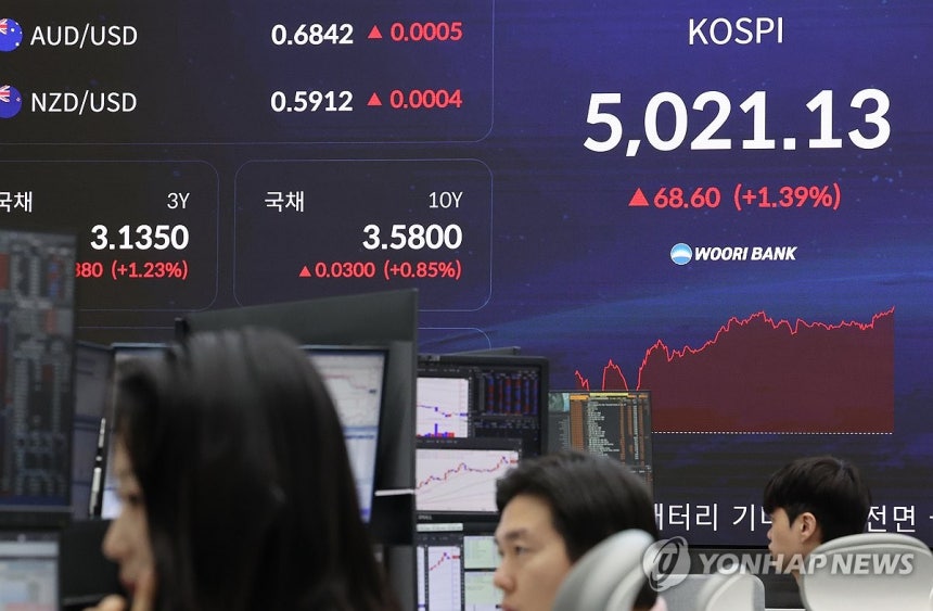 코스피 지수 [연합뉴스 자료사진]