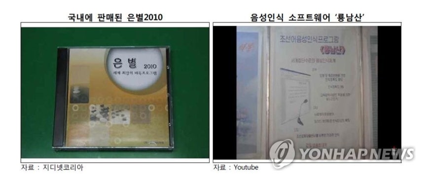 북한의 인공지능 기술 성과물 '은별','룡남산' [산업은행 제공]