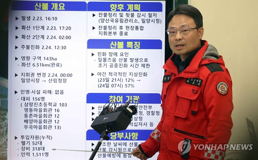 산림청장 직무대리 "밀양 산불 주불 잡혀" (밀양=연합뉴스) 김동민 기자 = 밀양산불 산불현장통합지휘본부장인 박은식 산림청장 직무대리가 24일 경남 밀양시 삼랑진읍 삼랑진맑은물관리센터에 마련된 산불재난지휘본부에서 브