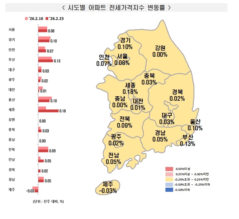 [한국부동산원 제공. 재판매 및 DB 금지]