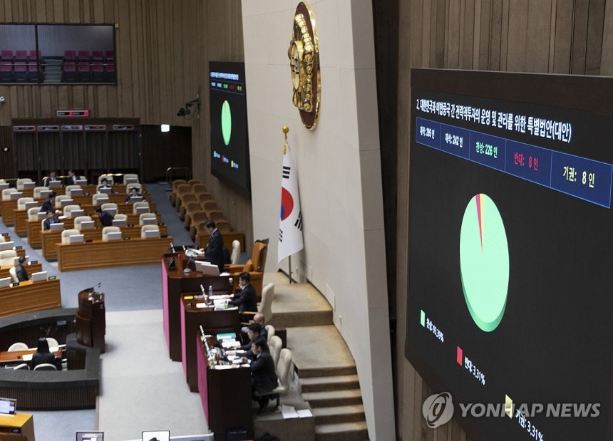 대미투자특별법 국회 통과