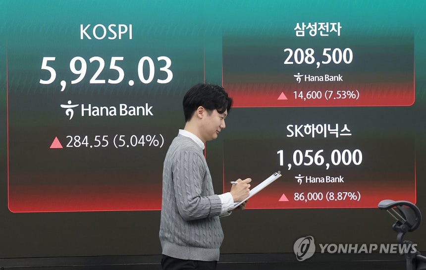 코스피, 5,900선 회복 마감 (서울=연합뉴스) 박동주 기자 = 코스피가 5% 넘게 급등해 5,900선을 재돌파한 18일 서울 중구 하나은행 딜링룸에서 직원들이 업무를 보고 있다.       이날 코스피는 전장보다