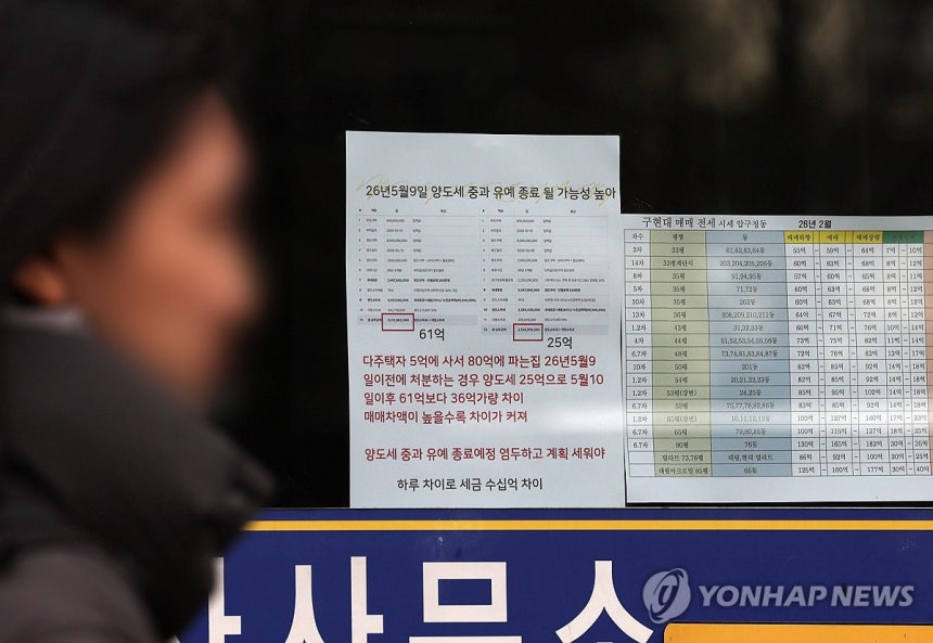 다주택 대출연장,규제지역 아파트엔 '불허' 가닥 (서울=연합뉴스) 서명곤 기자 = 22일 서울 강남구 한 부동산중개업소에 다주택자 양도소득세 중과 유예 종료와 관련된 메모가 붙어 있다.금융당국이 수도권·규