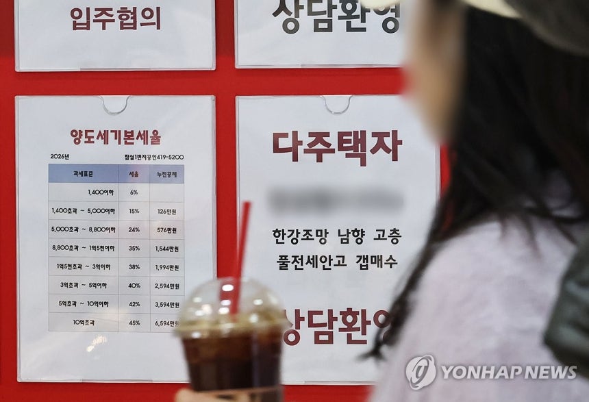 전국 2주택자 지수 감소세 계속 (서울=연합뉴스) 김인철 기자 = 양도소득세 중과 유예 종료를 앞두고 다주택자 수가 감소하고 있는 8일 서울 시내의 한 부동산중개업소에 양도세 관련 안내문이 붙어있다. 3월 기