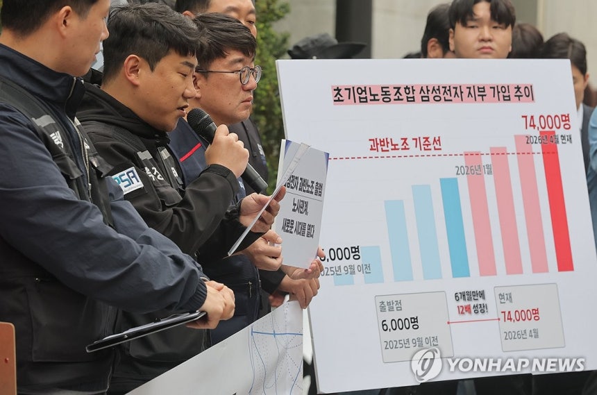 삼성 과반노조 선언하는 초기업노동조합 (서울=연합뉴스) 류영석 기자 = 17일 서울 삼성전자 서초사옥 앞에서 삼성그룹 초기업노동조합 조합원들이 과반노조 공식 선언 기자회견을 하고 있다. 2026.4.17 ondol@