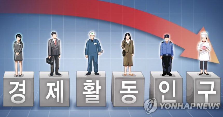 経済活動人口減少（PG）[チャン・ヒョンギョン製作]イラスト