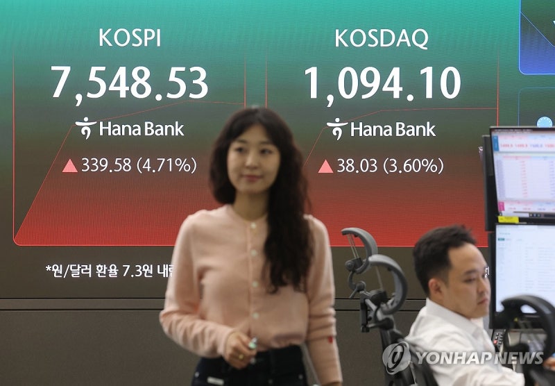 증시가 너무 뜨거워서 브레이크 발동, 코스피·코스닥 쌍끌이 사이드카