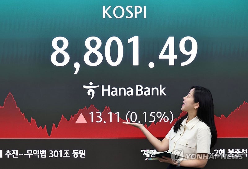 <b>코스피</b>, 등락 끝에 8,800대 상승 마감…또 <b>사상 최고치</b>