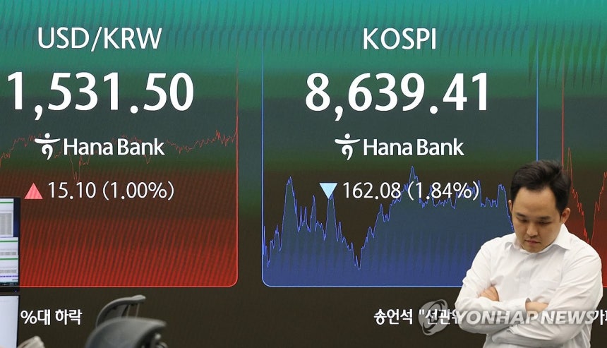 치솟는 환율 (서울=연합뉴스) 이진욱 기자 = 4일 오후 서울 중구 하나은행 딜링룸 현황판에 코스피와 원/달러 환율이 표시되고 있다.이날 코스피는 전장보다 162.08포인트(1.84%) 내린 8,639.41에 장을