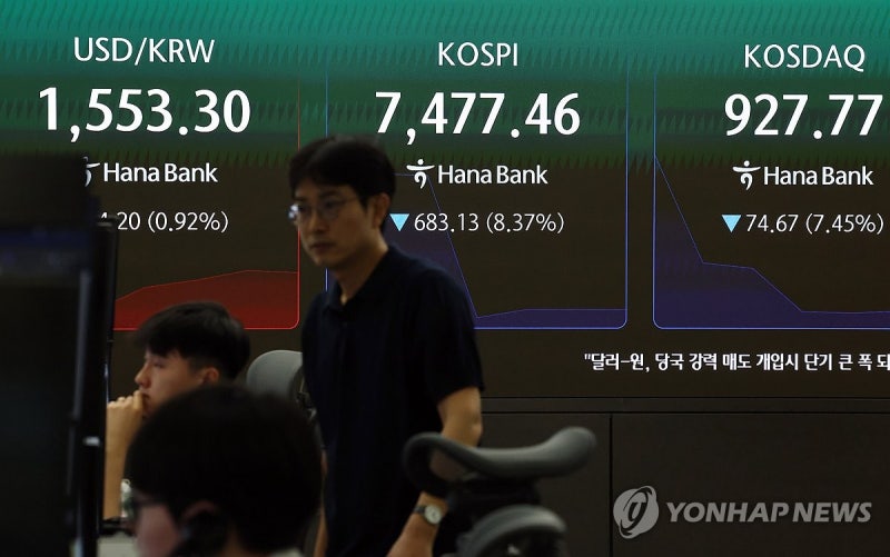 급락에 <b>코스피</b> 서킷브레이커 발동…20분간 매매 중단