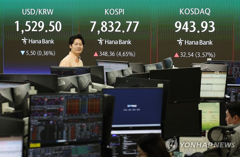 하루만에 변덕…코스피·코스닥, 이번엔 '매수 사이드카'(종합)