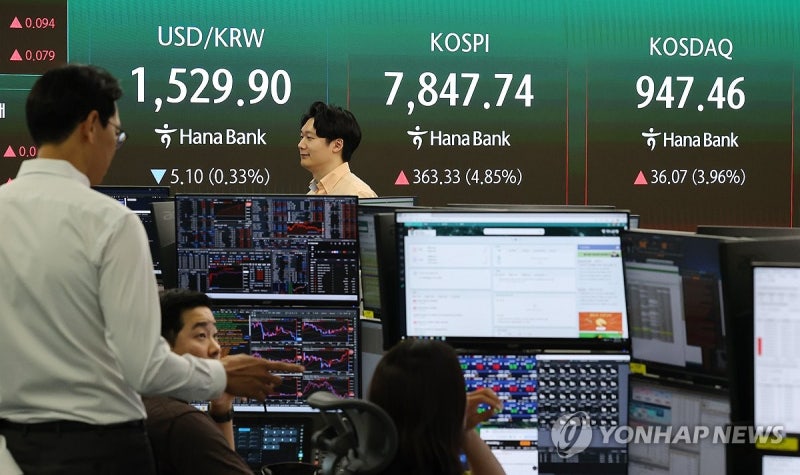 코스피 4% 폭등에 사이드카 발동! 이게 대체 몇 년 만이야?