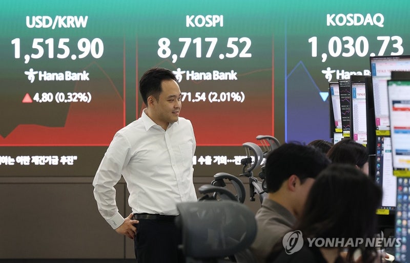 코스피, '상승폭 다소 둔화' 8,600선 등락…한때 하락 전환도