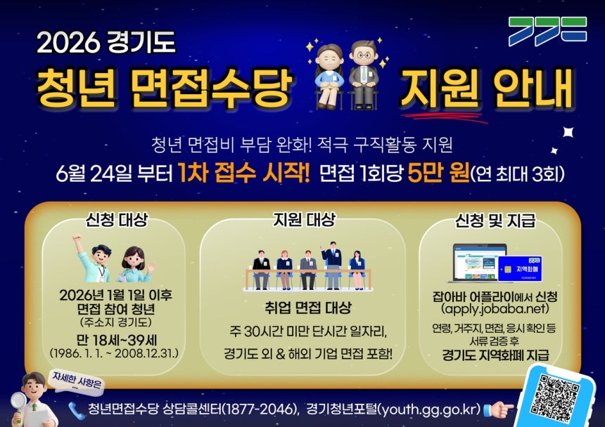 청년면접수당 [경기도 제공. 재판매 및 DB 금지]