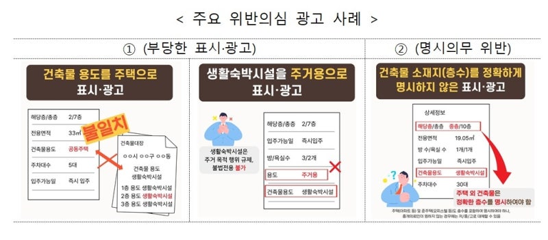 용도변경 안했는데 '주거용'…생활숙박 <b>허위광고</b> 등 315건 적발