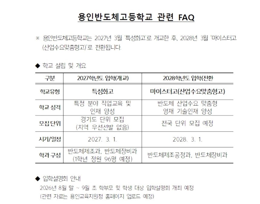 용인반도체고 F&amp;Q [용인교육지원청 홈페이지 갈무리]
