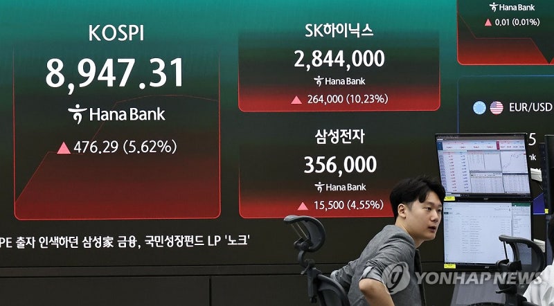 코스피ㆍ코스닥 상승 개장