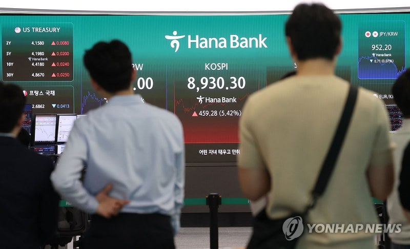 코스피, 5.4% 급등 마감