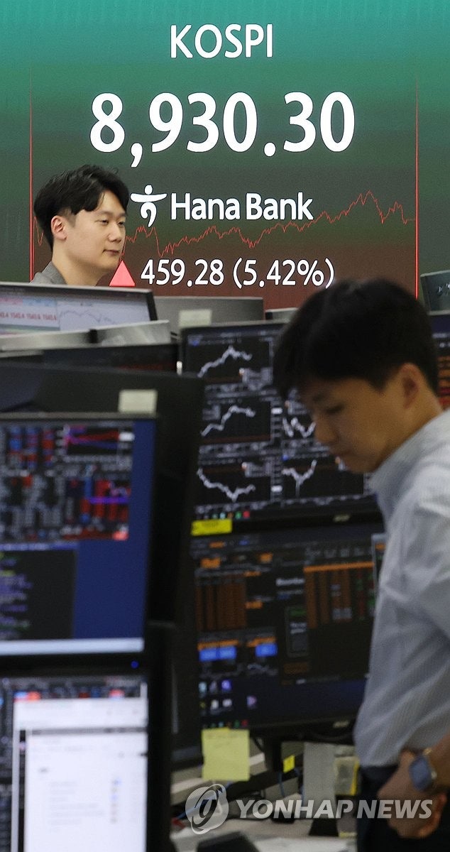 코스피, 5.4% 급등 마감