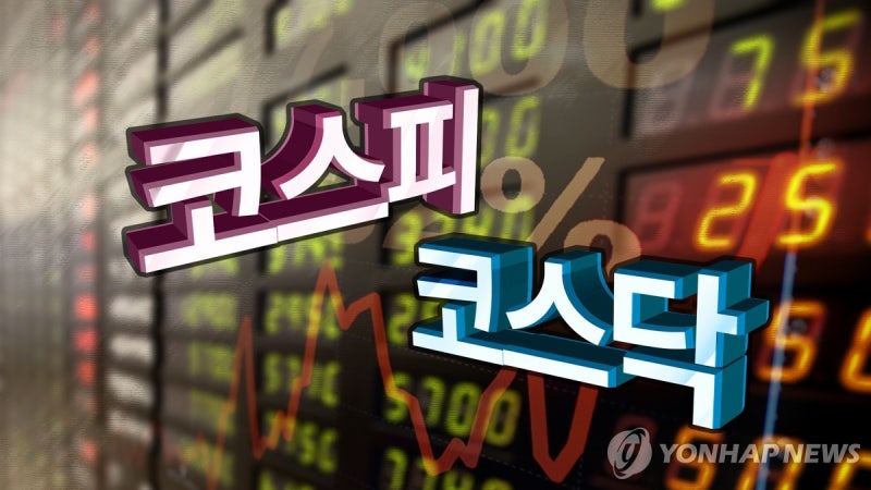 코스피, 1%대 하락 8,200대…코스닥은 7% 급등