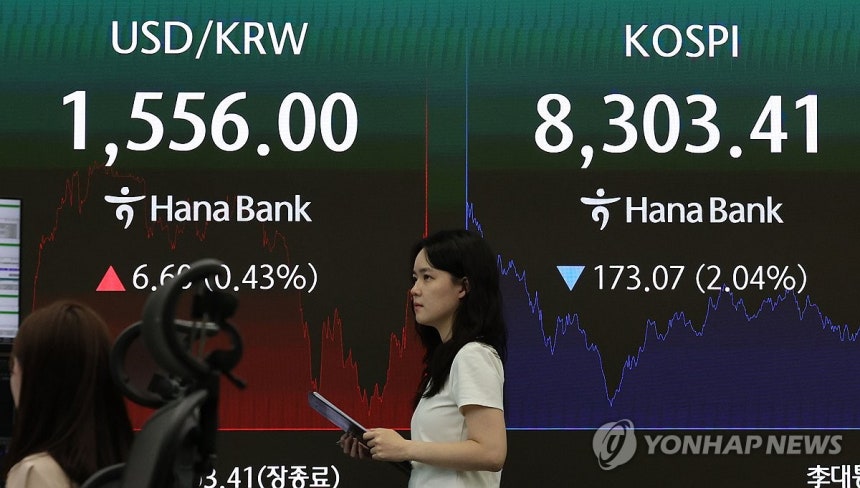 코스피 2%대 하락,원/달러 환율은 상승 (서울=연합뉴스) 한종찬 기자 = 코스피가 1일 2% 넘게 내려 8,300대에서 장을 마쳤다.이날 코스피는 전장보다 173.07포인트(2.04%) 하락한 8,303.41에