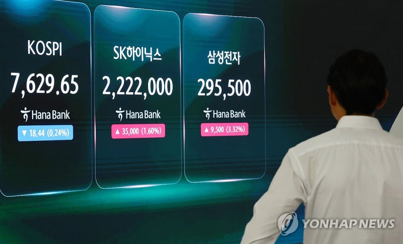 상승 출발 코스피 하락 전환