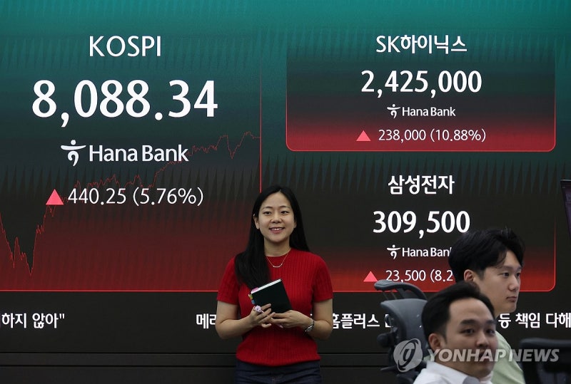 코스피 8,000선 회복에 주식장 빨간불