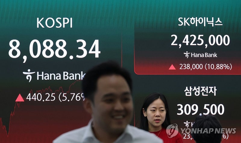 코스피 8,000선 회복에 주식장 빨간불