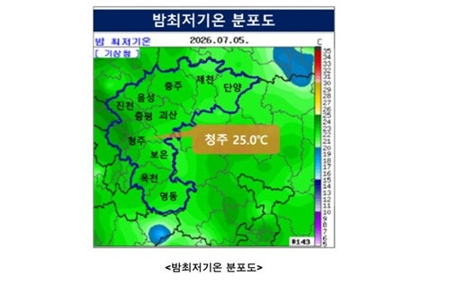 청주 밤사이 올해 첫 <b>열대야</b>…작년보다 16일 늦어