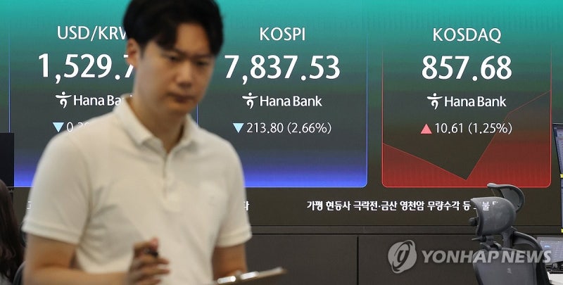 시장기대 못미쳤나…'역대급 실적' 삼전 급락에 코스피도 출렁