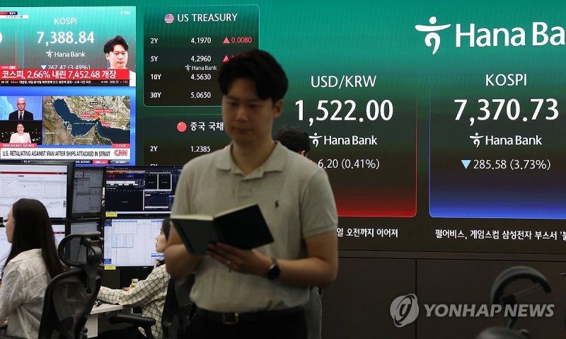 코스피, 낙폭 줄이다 다시 2%대 하락…개인·외인 동반 '팔자'