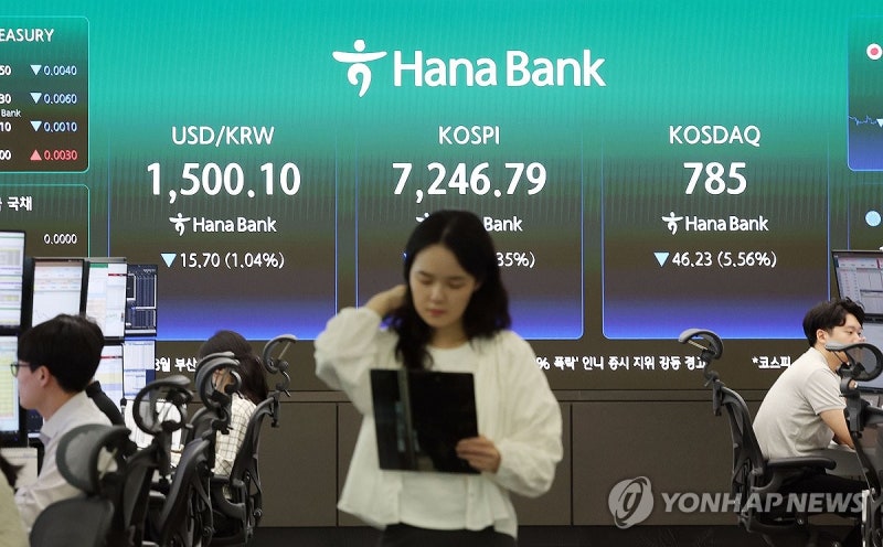 코스피·코스닥서 잇단 매도 사이드카…양 시장 5%씩 하락 중