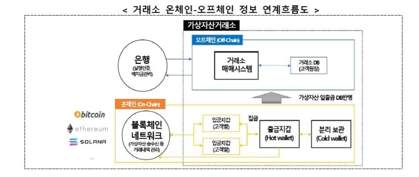 [개인정보위 제공. 재판매 및 DB 금지]