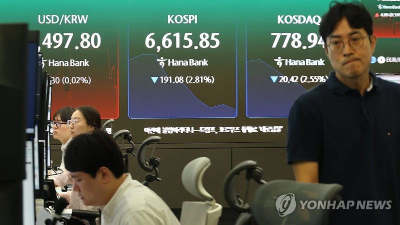<b>코스닥</b> 장중 5% 급락에 매도 <b>사이드카 발동</b>