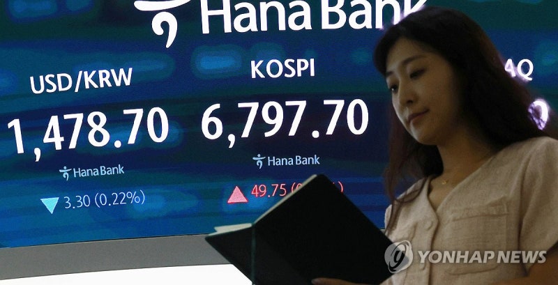 코스피, <b>알파벳 실적</b> 앞두고 경계에 '전강후약'…6,797서 마감(종합)