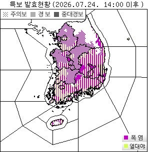포항·경주 '극한더위'…기상청, <b>폭염중대경보 발령</b>(종합)
