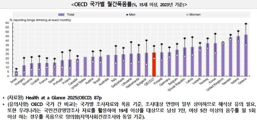 [질병관리청 제공]