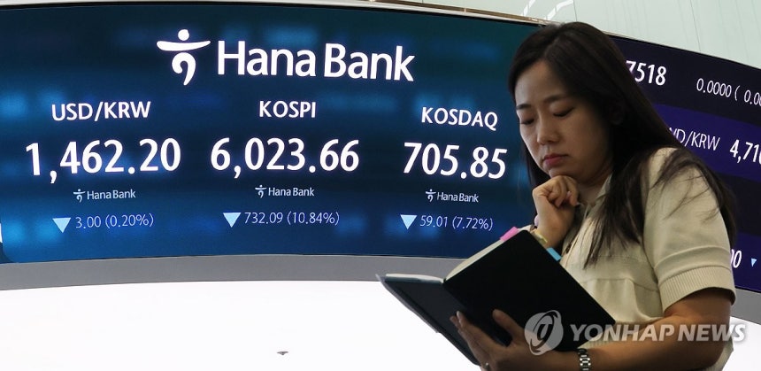 '검은 화요일'…코스피 10.8%·코스닥 7.7%↓ (서울=연합뉴스) 최재구 기자 = 28일 서울 하나은행 본점 딜링룸 전광판에 코스피 등이 표시되고 있다.이날 코스피는 전날보다 732.09포인트(10.84%) 내