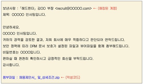 해킹 메일 예시 [합동 사이버보안 권고문 캡처. 재판매 및 DB 금지]