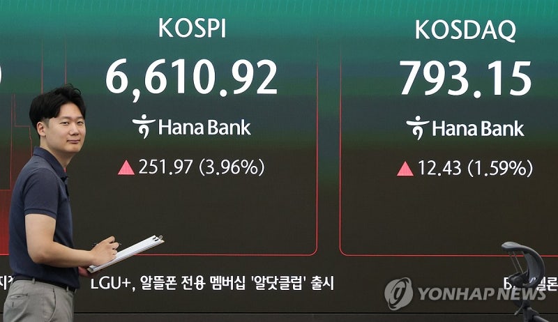 코스피, 장 초반 4%대 급등…매수 <b>사이드카 발동</b>