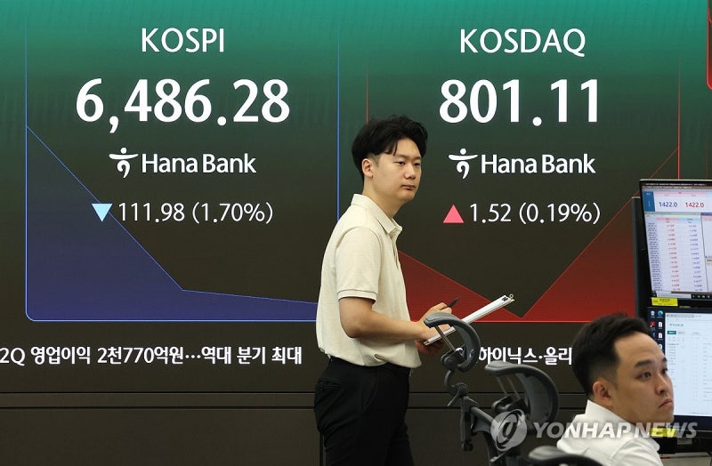 코스피, 4~5%대로 낙폭확대…<b>매도 사이드카</b> 발동