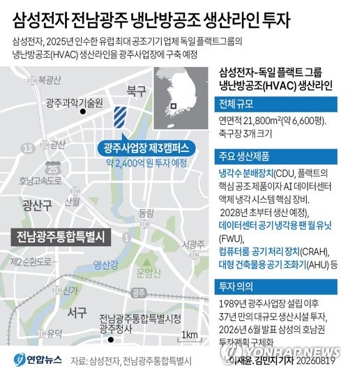 [그래픽] 삼성전자 <b>전남광주</b> 냉난방공조 생산라인 투자