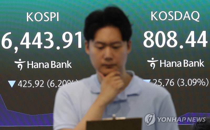 [속보] <b>코스피</b> 5~6%대 <b>급락</b>…매도 <b>사이드카</b> 발동
