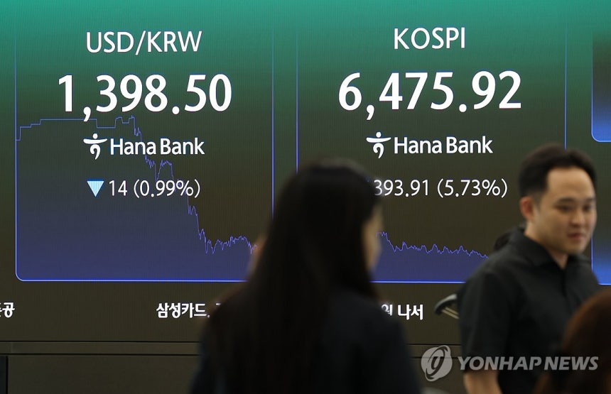 환율 장중 1,300원대 (서울=연합뉴스) 서명곤 기자 = 원/달러 환율이 장중 1,300원대로 떨어진 19일 서울 중구 하나은행 본점 딜링룸 전광판에 환율이 표시돼있다. 2026.8.19 seephoto@yna.c