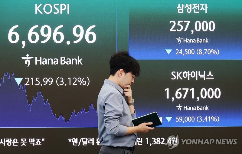 삼전·닉스 동반 <b>급락</b>에 <b>코스피 3%</b>↓…코스닥은 1%대 올라(종합)