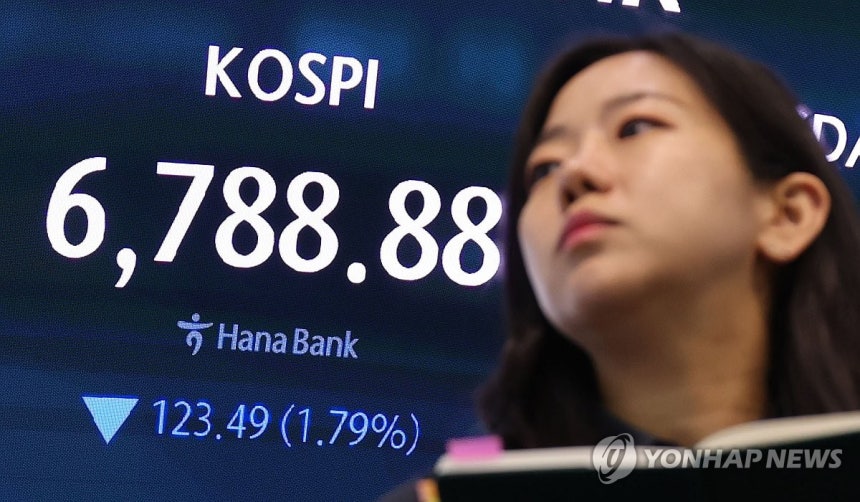 코스피 1.79% 하락 마감…코스닥은 강보합
(서울=연합뉴스) 한종찬 기자 = 28일 반도체 '투톱'인 삼성전자와 SK하이닉스 주가가 동반 급락하면서 코스피가 2% 가까이 하락 마감했다. 이날 코스피는 전장보다 12