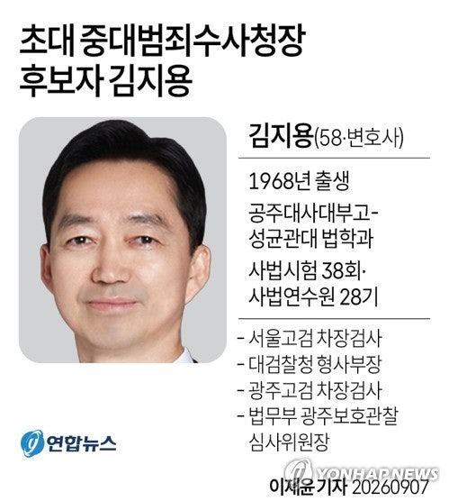 중수청장 후보 김지용 추천 배경은…정치색채 옅고 조직안정에 방점