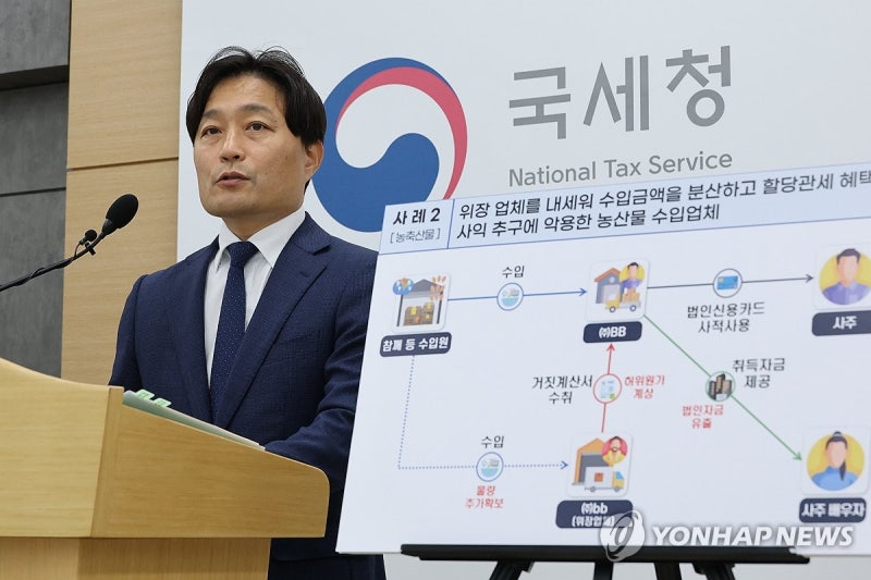 배민·무신사·풀무원 세무조사, 물가 올리고 1조원 꿀꺽 혐의