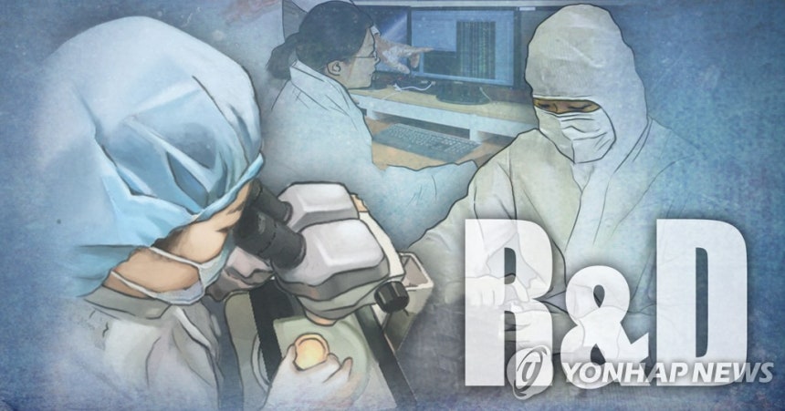 연구개발(R&D) 사업(PG)
[이태호 제작] 사진합성·일러스트
