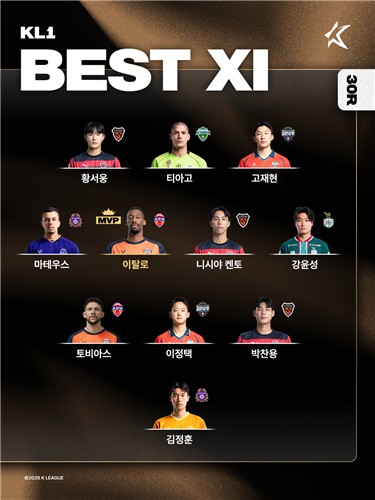 K리그1 30라운드 베스트11.[한국프로축구연맹 제공. 재판매 및 DB 금지]